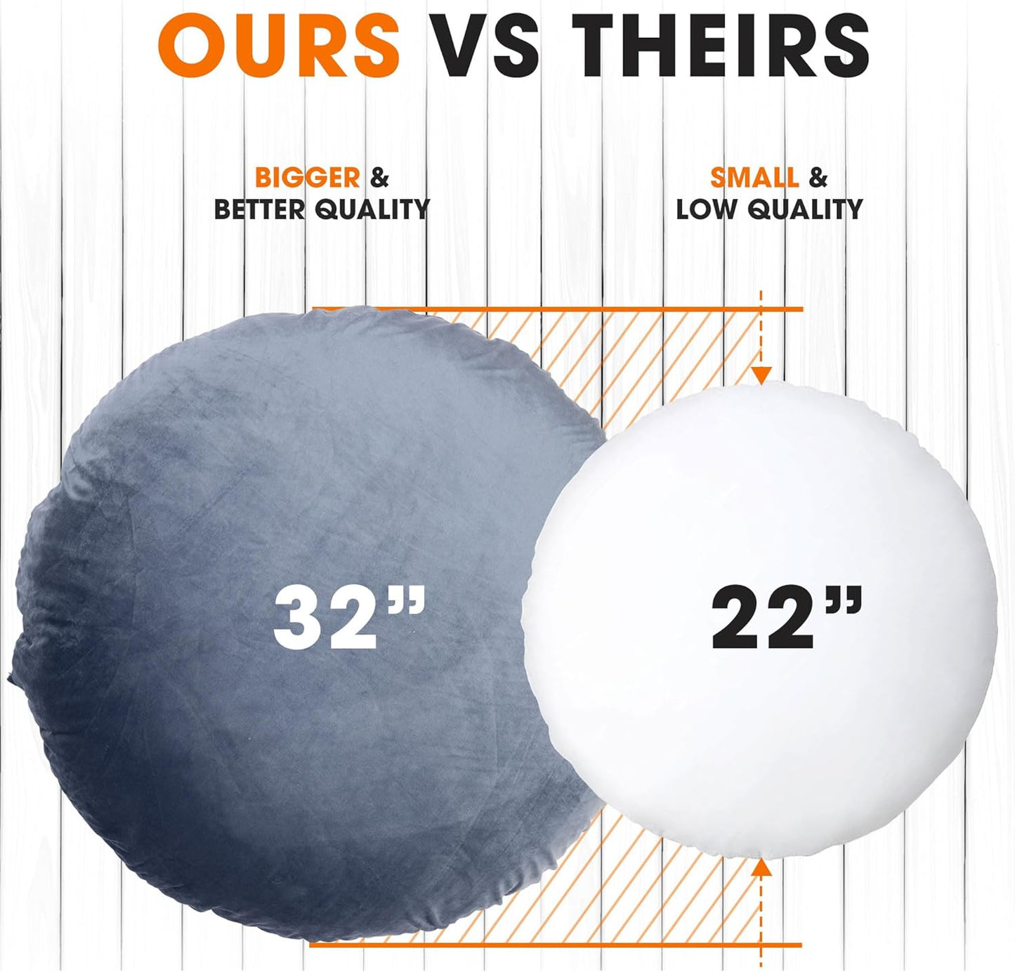 Cheer Collection Extra Large Floor Pillow, 32" Round Meditation Cushion, Oversized Yoga Pillow & Floor Cushions for Adults, Floor Pillows for Sitting, Meditation, and Seat Cushion - Navy Blue